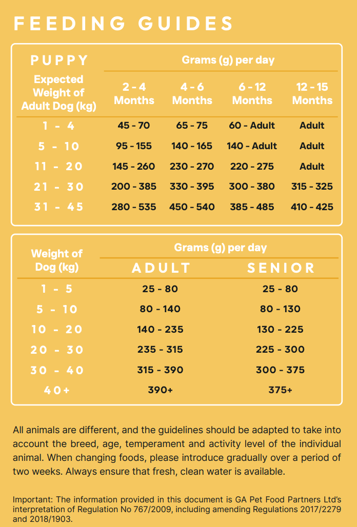 Peptide+ Hypoallergenic Healthy Living - Salmon