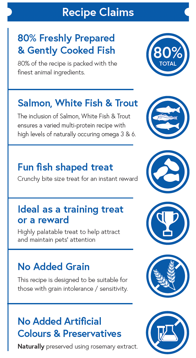 80% Fish Treat (100g) - Kibble UK - My Online Pet Store
