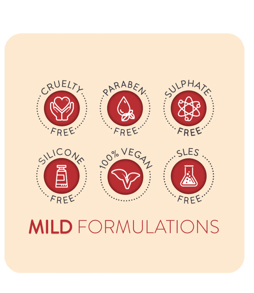 Animology Dogs Body Dog Shampoo (250ml) - Kibble UK - My Online Pet Store