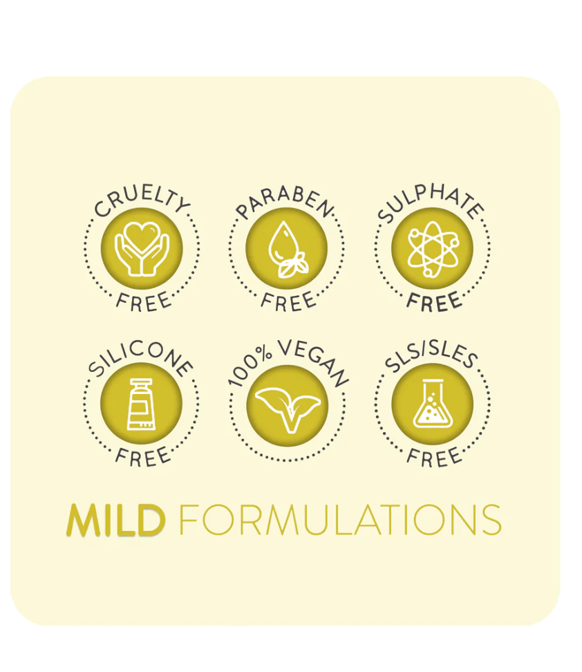 Animology Fox Poo Dog Shampoo (250ml) - Kibble UK - My Online Pet Store