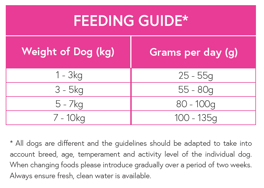 Superfood 65 ® Small Breed Dog Food - Angus Beef with Carrot, Green Beans, Cauliflower, Tomato & Courgette - Kibble UK