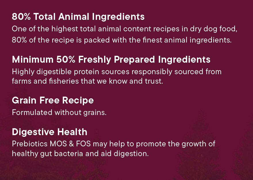 Wilderness 80 Grain Free Dog Food (All Lifestages) - Chicken, Turkey, White Fish & Salmon