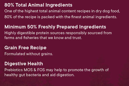 Wilderness 80 Grain Free Dog Food (All Lifestages) - Duck, Pork, Turkey & Angus Beef
