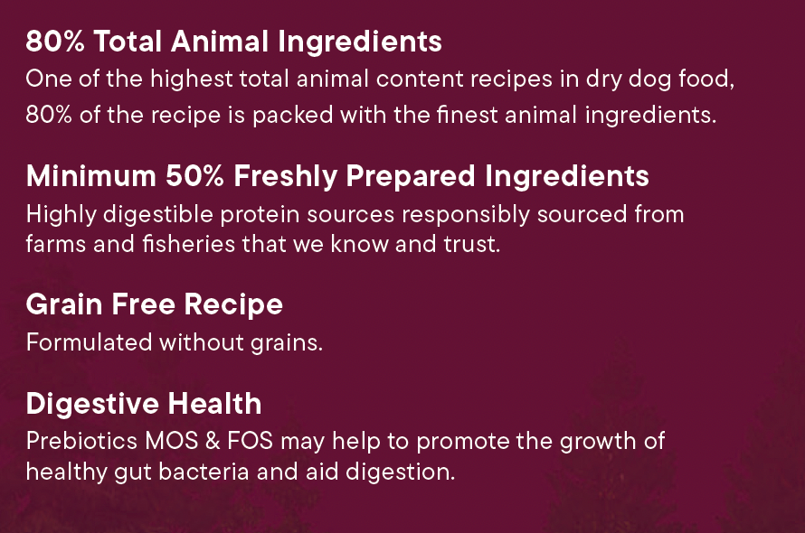 Wilderness 80 Grain Free Dog Food (All Lifestages) - Salmon, Herring, Haddock & Trout