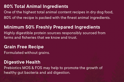 Wilderness 80 Grain Free Dog Food (All Lifestages) - Salmon, Herring, Haddock & Trout