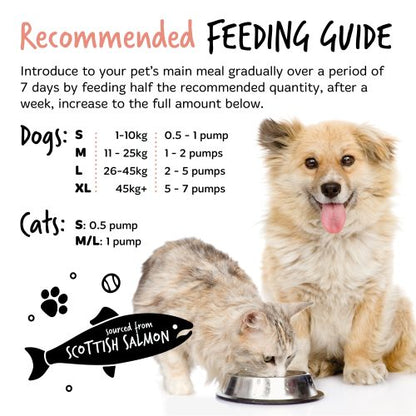 Bugalugs Salmon Oil (500ml) - Kibble UK - My Online Pet Store