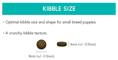 Grain Free Small Breed Puppy Food - Turkey with Duck, Sweet Potato, Dill & Camomile - Kibble UK - My Online Pet Store