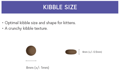 Super Premium Kitten Food - Chicken with Fish and Rice - Kibble UK - My Online Pet Store